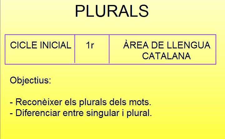 Els plurals | Recurso educativo 34264