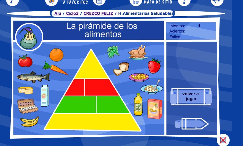 La pirámide de los alimentos | Recurso educativo 35749