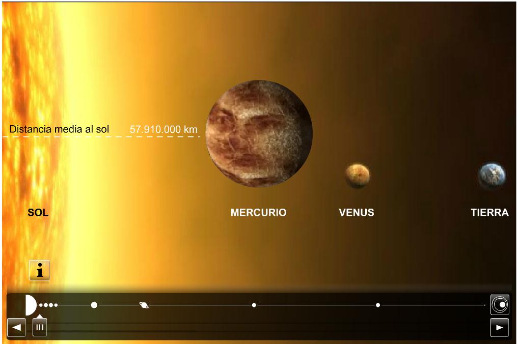 El nuevo sistema solar | Recurso educativo 40932