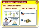 El enigma de la nutrición | Recurso educativo 47684