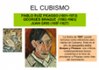 El Cubismo | Recurso educativo 58791