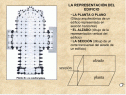 El lenguaje artístico: la arquitectura | Recurso educativo 19968