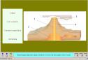 Els volcans i els terratrèmols | Recurso educativo 4522