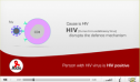 What is AIDS? | Recurso educativo 64148