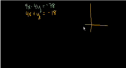 Video: Systems of equations | Recurso educativo 71894