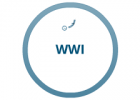 La Gran Guerra: La Primera Guerra Mundial. | Recurso educativo 94925