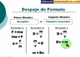 01 Despeje de Formulas videosdematematicas.com | Recurso educativo 103638