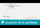 Cónicas: ecuación de la parábola (ejercicio) | Recurso educativo 109267