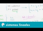 Sistemas de ecuaciones lineales (ejercicio 2) | Recurso educativo 110022