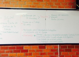 Clase Poder judicial SCJN | Recurso educativo 110113