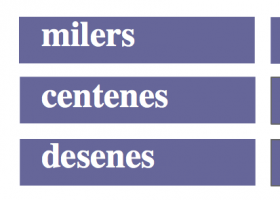 Arrodoniment de nombres | Recurso educativo 403540