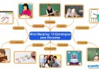 Mind Mapping: 10 Estrategias para Docentes | Recurso educativo 404363