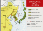 La revolución Meiji | Recurso educativo 738393