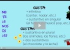 Expresar gustos y preferencias | Recurso educativo 740571