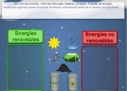 Juego sobre las fuentes de energía para niños de primaria | Recurso educativo 744947