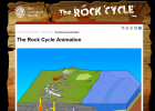 Geological Society - The Rock Cycle Animation | Recurso educativo 745835