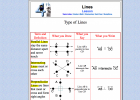 Type of lines | Recurso educativo 746031