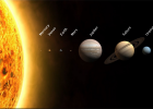 Mi Sistema Solar | Recurso educativo 741776