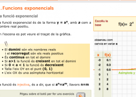 Funcions exponencials: la funció exponencial | Recurso educativo 751996