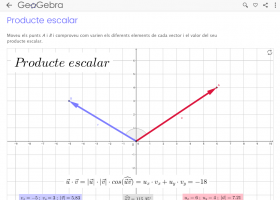 Producte escalar | Recurso educativo 757171