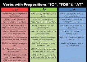 PREPOSITIONS TO FOR AT.jpg | Recurso educativo 757258