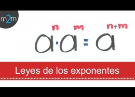 Leyes de los exponentes - YouTube | Recurso educativo 761267