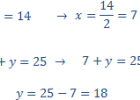 Problemes amb sistemes d'equacions lineals: problemes resolsts: ESO | Recurso educativo 766268