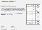 Les taules de multiplicar 1 | Recurso educativo 786682