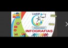 CATALOGO DE INFOGRAFÍAS CARIP PERÚ | Recurso educativo 786916