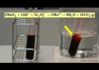 Efecte de la temperatura en la velocitat de reacció | Recurso educativo 7901526