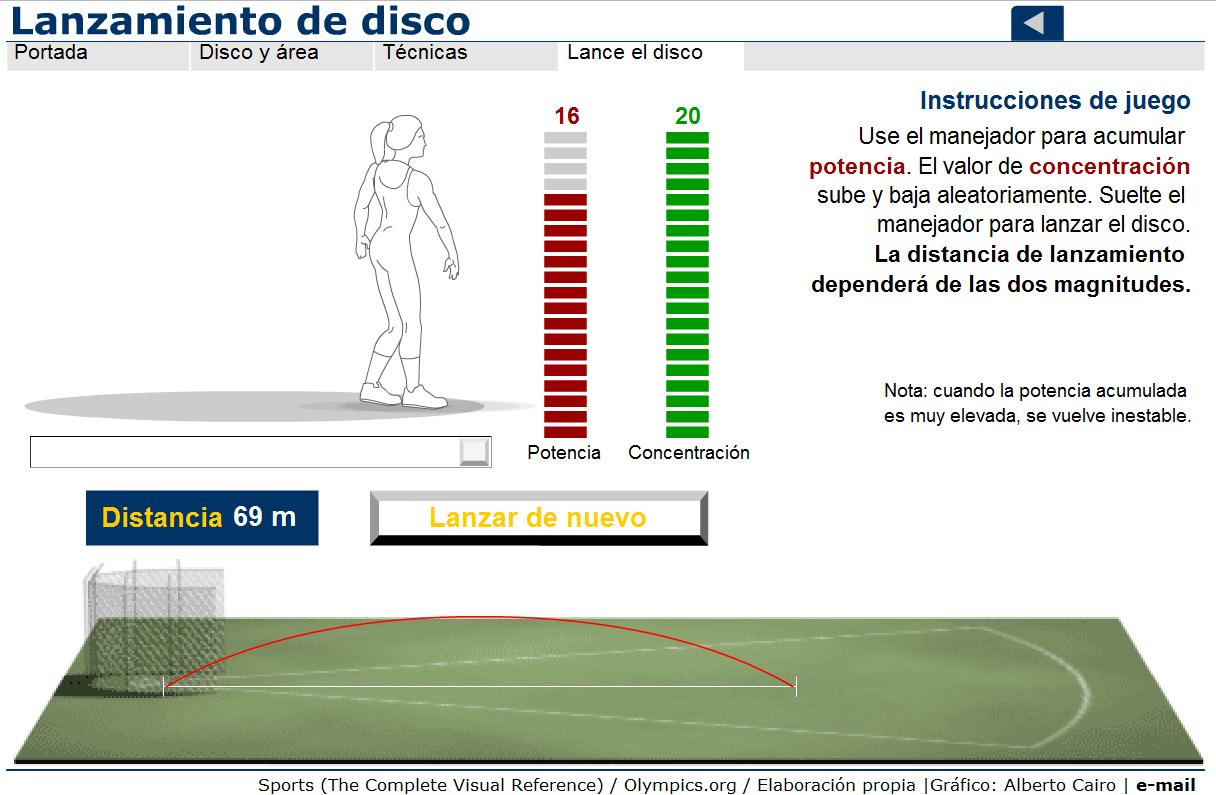 Lanzamiento de Disco | Recurso educativo 42251