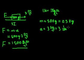 Leyes de Newton: Ejemplos (1) | Recurso educativo 421139