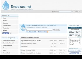 Embalses | Recurso educativo 723249