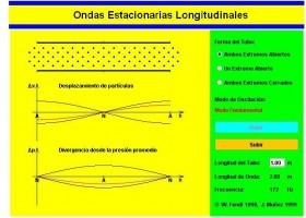 Ondas Estacionarias Longitudinales | Recurso educativo 745530