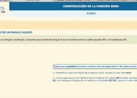 Construcció de la funció sinus | Recurso educativo 751998