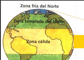 zonas climáticas.png | Recurso educativo 756405