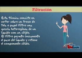 Las mezclas y su clasificación | Recurso educativo 771291