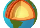 Capes de la Terra | Recurso educativo 773968