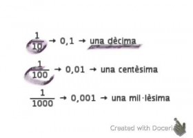 El concepte de decimals | Recurso educativo 774813