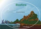 Sexta Tema de la clase de la Biofera.pptx | Recurso educativo 782784