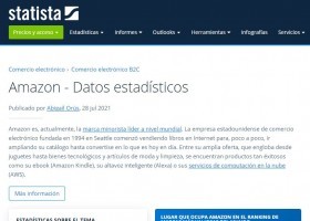 Datos estatísticos de  Amazon | Recurso educativo 785277