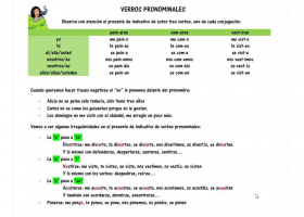 Verbos pronominales | Recurso educativo 7902659